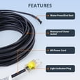 thumbnail image 6 of HEATIT HIRD 100 feet 5 Watts Per Foot Roof & Gutter Snow De-Icing Cable, 6 of 8