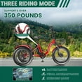 thumbnail image 5 of ABORON Electric Trikes for Adults Fat Tire 20" Electric Tricycle for Senior, 500W 3 Wheel E-Bike 48V 14.5Ah, 7 Speed Aluminum Electric Bicycle with Rear Basket, 25.6km/h(16mph), 5 of 13