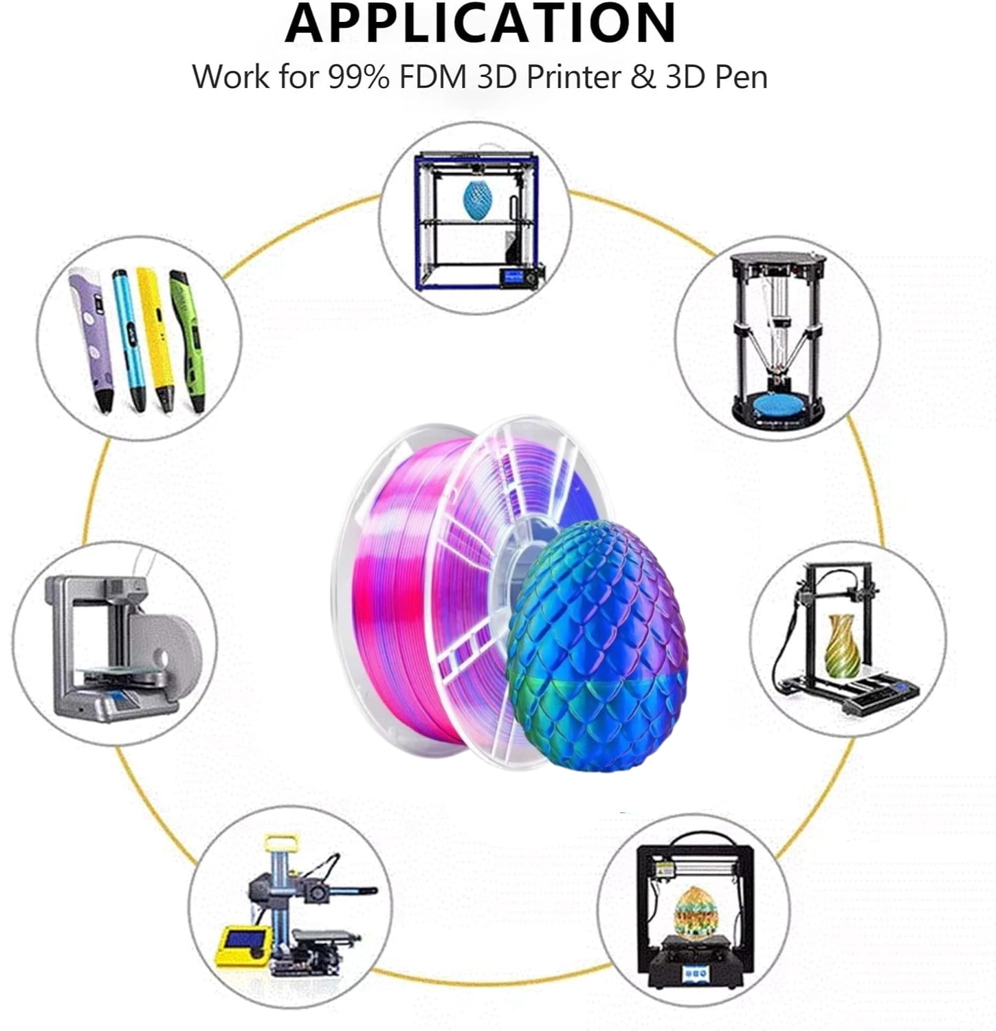 PLA Silk 3D Printer Filament 1.75mm, Dimensional Accuracy +/- 0.02 mm, 1KG Spool (2.2lbs) PLA Gradient Color