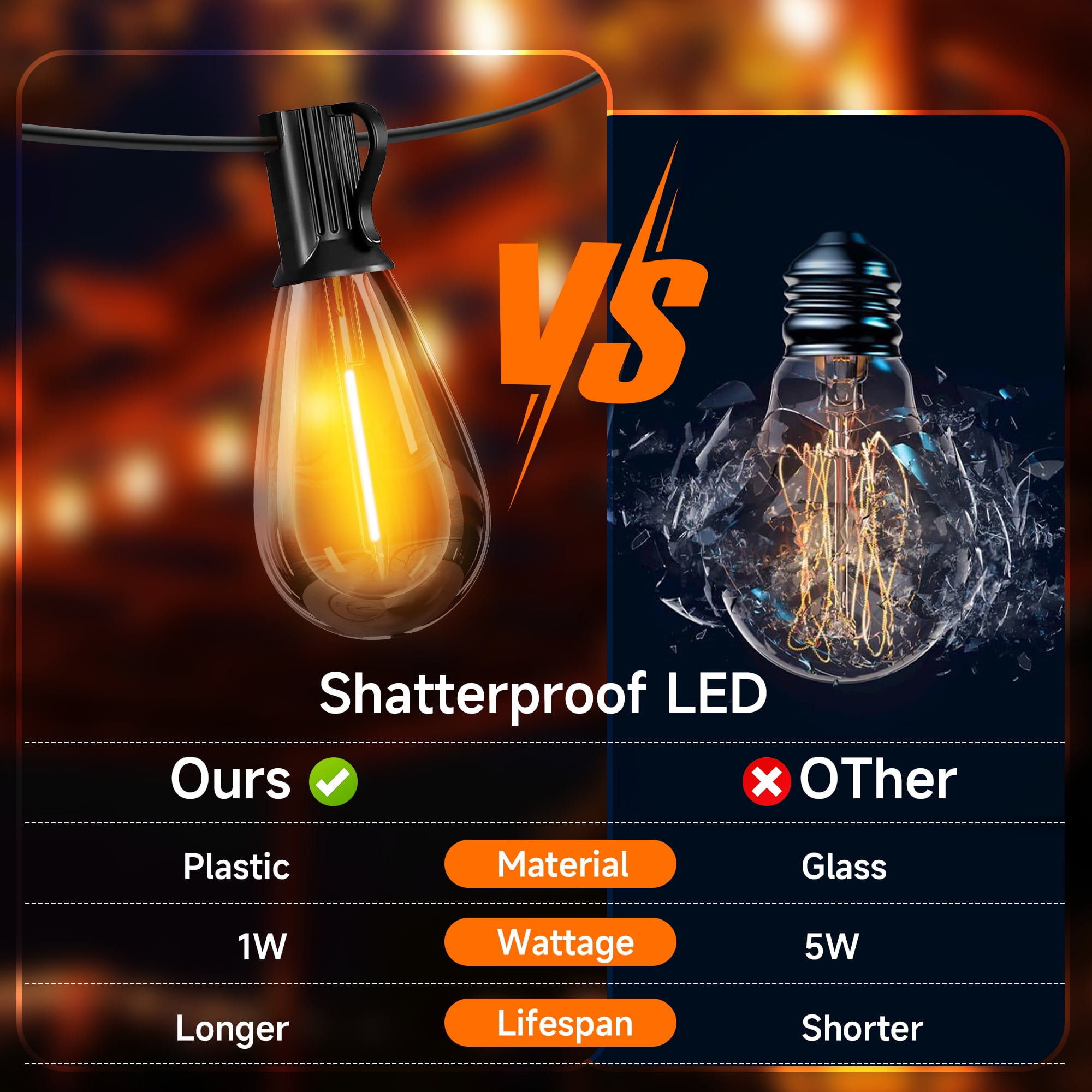 DAYBETTER 100FT LED Outdoor String Lights, Patio Lights with 24+1 Shatterproof S14 Edison Bulbs, Outside Hanging Light Waterproof for Porch, Deck, Garden, Yard, Balcony, Dimmable 2700K