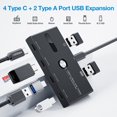 thumbnail image 2 of Hub Usb C De 10 Gbps, 6 Puertos Usb C Splitter Type-C Y Usb 3.2 A Usb C Hub Para Pc, Portátil, Macbook Pro/Air, Imac Surface Pro, Chromebook, Etc. (Solo El Hub No Admite Carga/Monitor), 2 of 5