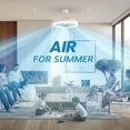 thumbnail image 2 of SkyX SkyFan Aluminum 4-Blade 24in LED Fandelier with Built-in Turbo Heater in Matte White, 2 of 9