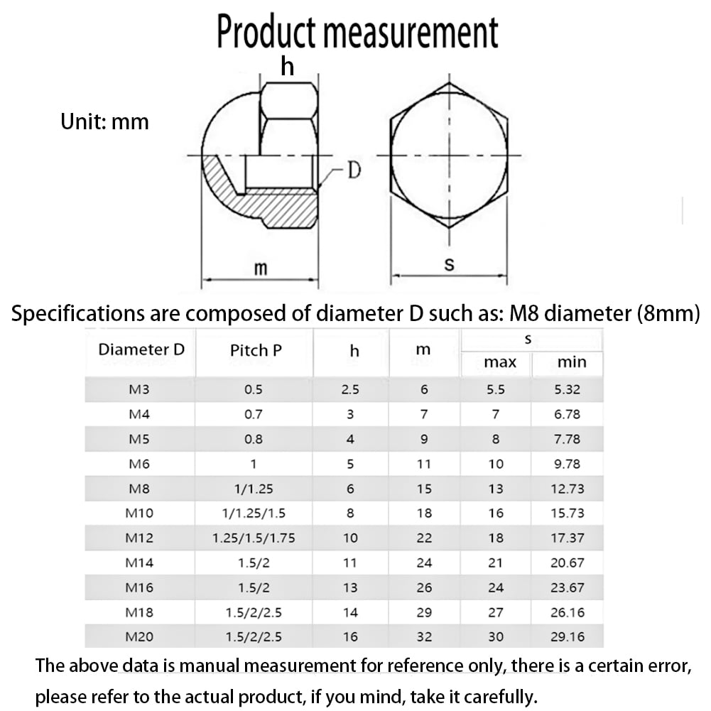 5 Piece M3 copper nut,