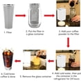 thumbnail image 4 of Filtre à Café fafa-Cold Brew, Filtre à Café Conique en Acier Inoxydable 304 avec Infuseur à Café en Caoutchouc Blanc pour Thé Glacé Café (8x15cm/3.1x5.9in), Filtres à Café, 4 of 4