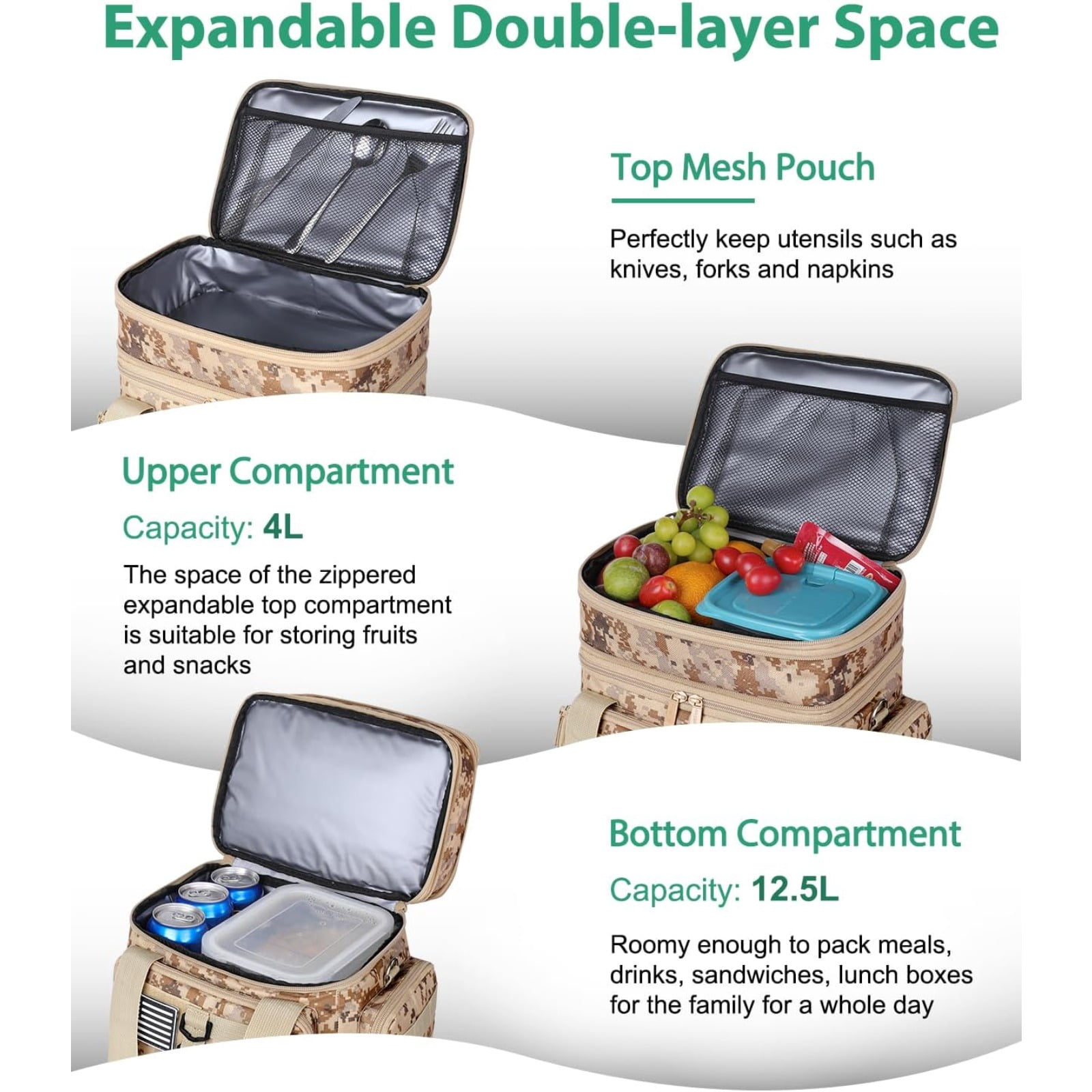 Tactical Lunch Box for Men with 5 Slim Ice Packs, Large Double Deck Insulated Bag for Work