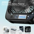 thumbnail image 5 of Desk Fan 4 Speeds Stronger Cooling Airflow Portable Small Fan Rechargeable Ultra Quiet Personal Mini Fan for Office,Bedroom,Home Kitchen Outdoor Activities Adjustable 360° Tilt Head, 5 of 7