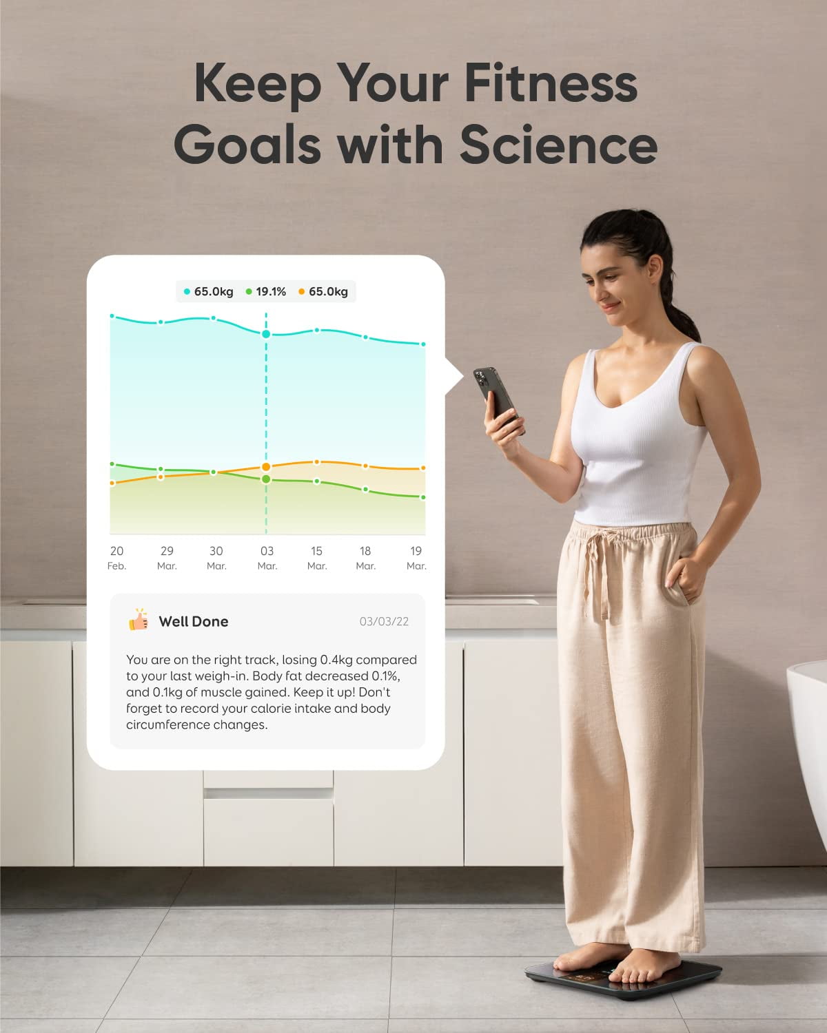 eufy by Anker Smart Scale P3, Digital Bathroom Scale for Body Weight, FSA HSA Eligible, 3D Virtual Body Mode, 16-Measurement Digital Bluetooth and WiFi Weight Scale with bmi, Body Fat, Muscle Mass