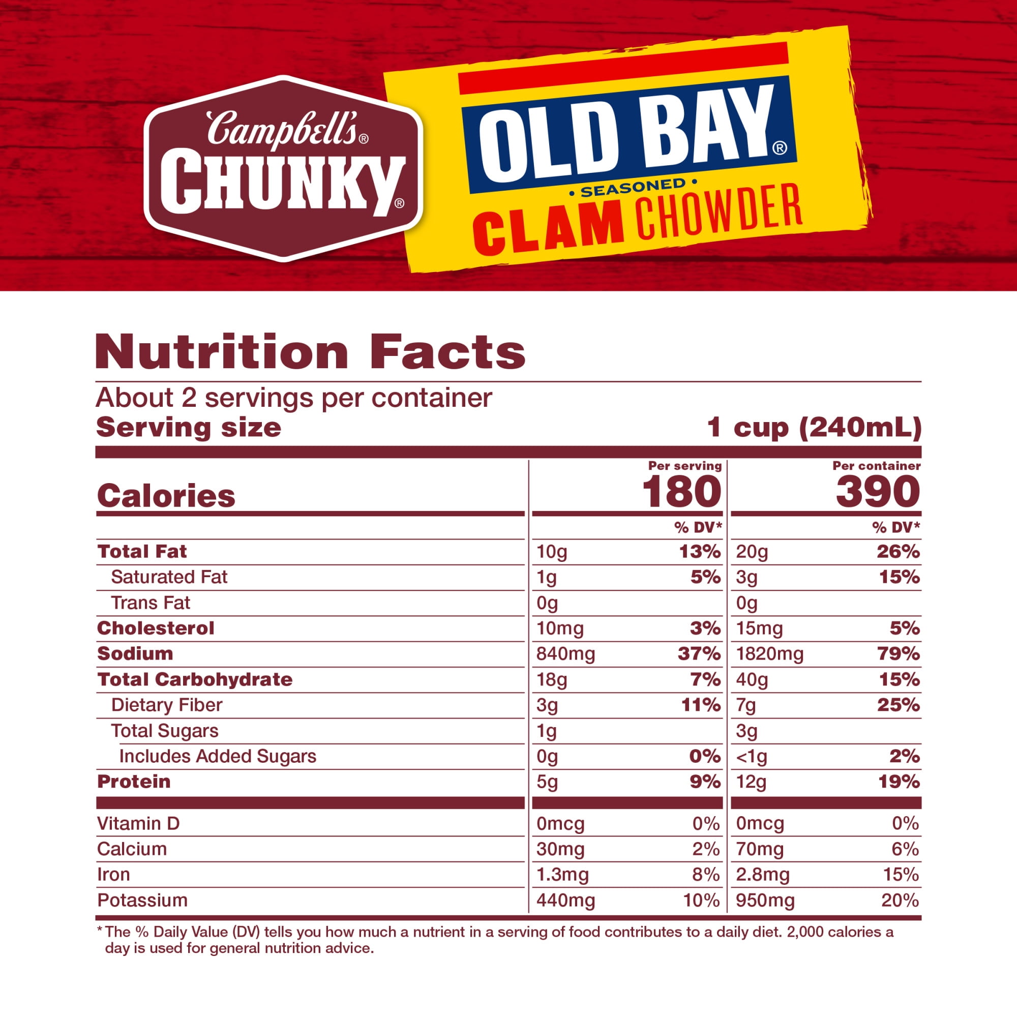 (2 pack) Campbell's Chunky Soup, OLD BAY Seasoned Clam Chowder, 18.8 oz Can