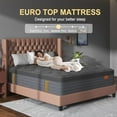 thumbnail image 4 of Viscountess Queen Mattress 14inch Gel Memory Foam Hybrid Mattress in a Box Innnerspring Medium Firm Comfort, 4 of 13