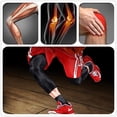 thumbnail image 3 of Sports Knee Pad Anti-slip Warm Compression Leg Sleeve Protector for Basketball Football Sports 1PC, 3 of 8