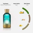 thumbnail image 2 of Khadlaj La Fede Coveted Shades Eau de Parfum 100 ml, 2 of 5