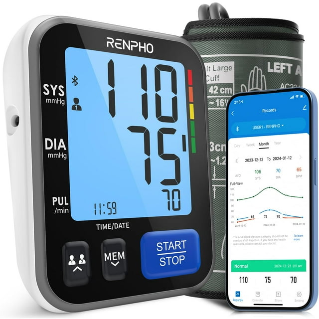 Monitor de presión arterial inteligente RENPHO para uso doméstico, compatible con FSA y HSA, con Bluetooth y brazalete de amplio rango para brazos grandes de adultos, multiusuario, almacenamiento de d