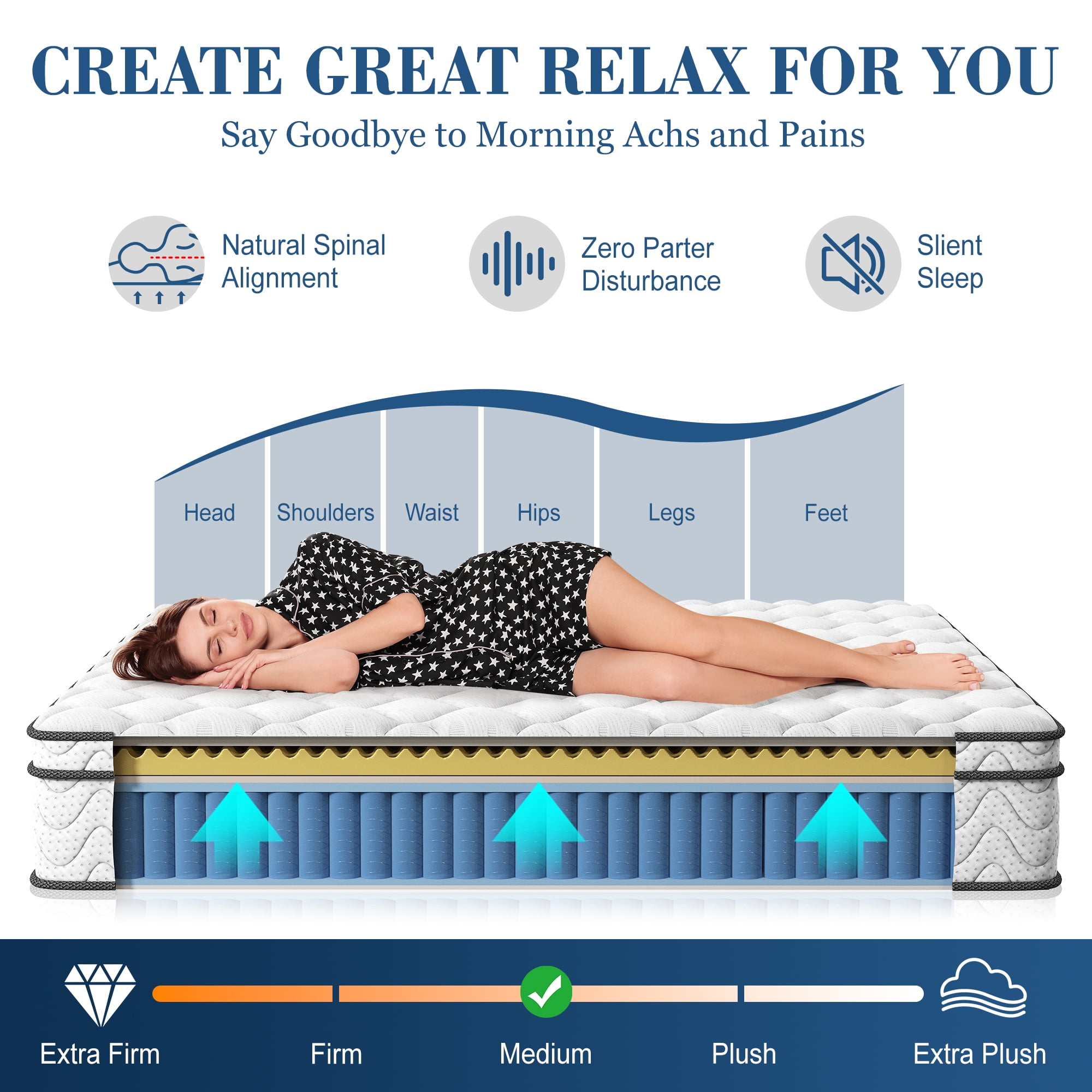 9 Inch Twin-XL Mattress, CertiPUR-US Certified Memory Foam Hybrid Mattress in a Box, Medium Firm Bed Mattress for Kids, Teens & Adults, Neche Single Mattress with Pressure Relief & Support