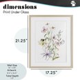 thumbnail image 4 of Stupell Industries French Country Floral Foliage Bundle Birch Framed Print Under Glass, 17 x 21, by Lettered and Lined, 4 of 8