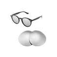 thumbnail image 5 of Walleva Titanium Polarized Replacement Lenses for Ray-Ban RB2180 51mm Sunglasses, 5 of 5