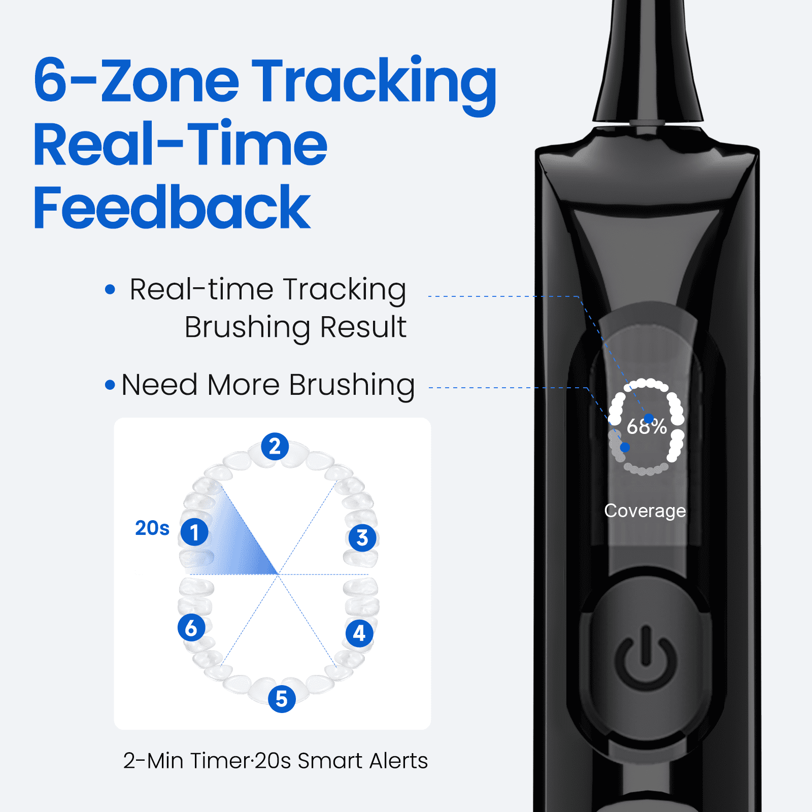 Marlincare Sonic Electric Toothbrush for Adults with Smart Display, Pressure Sensor, 180-Day Battery, 3 Intensity Levels & 5 Modes,Black