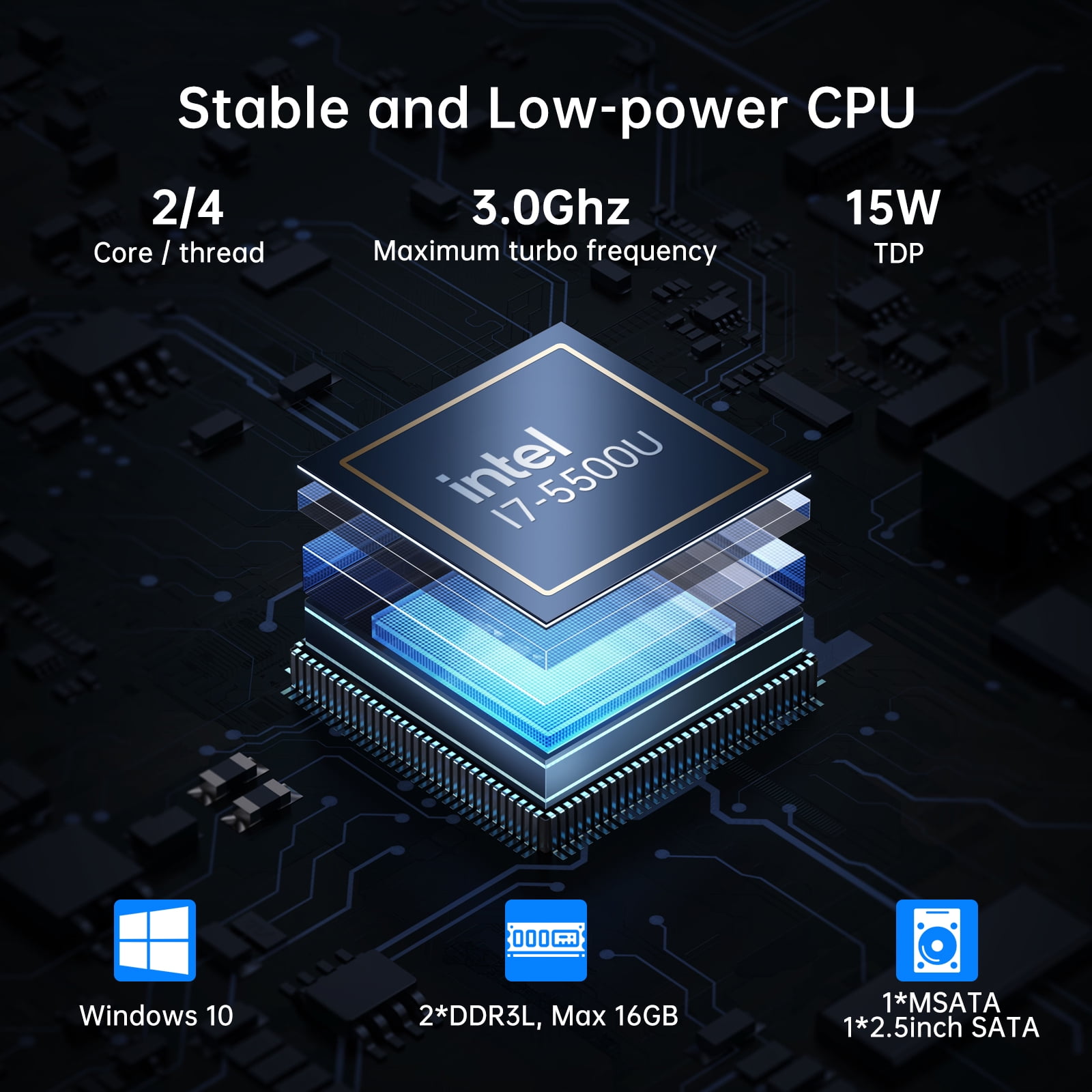 Fanless Mini Industrial PC, Desktop Computer Core i7-5500U Windows 10 Pro, 16GB RAM 256GB SSD, 2xNICs, 2*COM RS232, 4xUSB3.0, Dula-Band WiFi, HDMI/VGA Ports, Gigabit LAN, Auto Power On