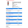 thumbnail image 2 of Power Steering Accessory Drive Belt - Compatible with 1995 - 2005 Dodge Stratus 1996 1997 1998 1999 2000 2001 2002 2003 2004, 2 of 2