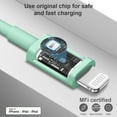 thumbnail image 2 of Coreykin 20W USB C Wall Charger-Super Fast Charger with 6FT Cable-Compatible with iPhone 14/14Pro/13/13 Pro/12/12Pro/XS/Max/XR/X/8/8 Plus-Green, 2 of 7