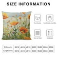 thumbnail image 5 of Fenyluxe Spring Pillow Covers Flower Summer Outdoor Farmhouse Lumbar Throw Pillows Decor Couch Living Room  20x20in, 5 of 5