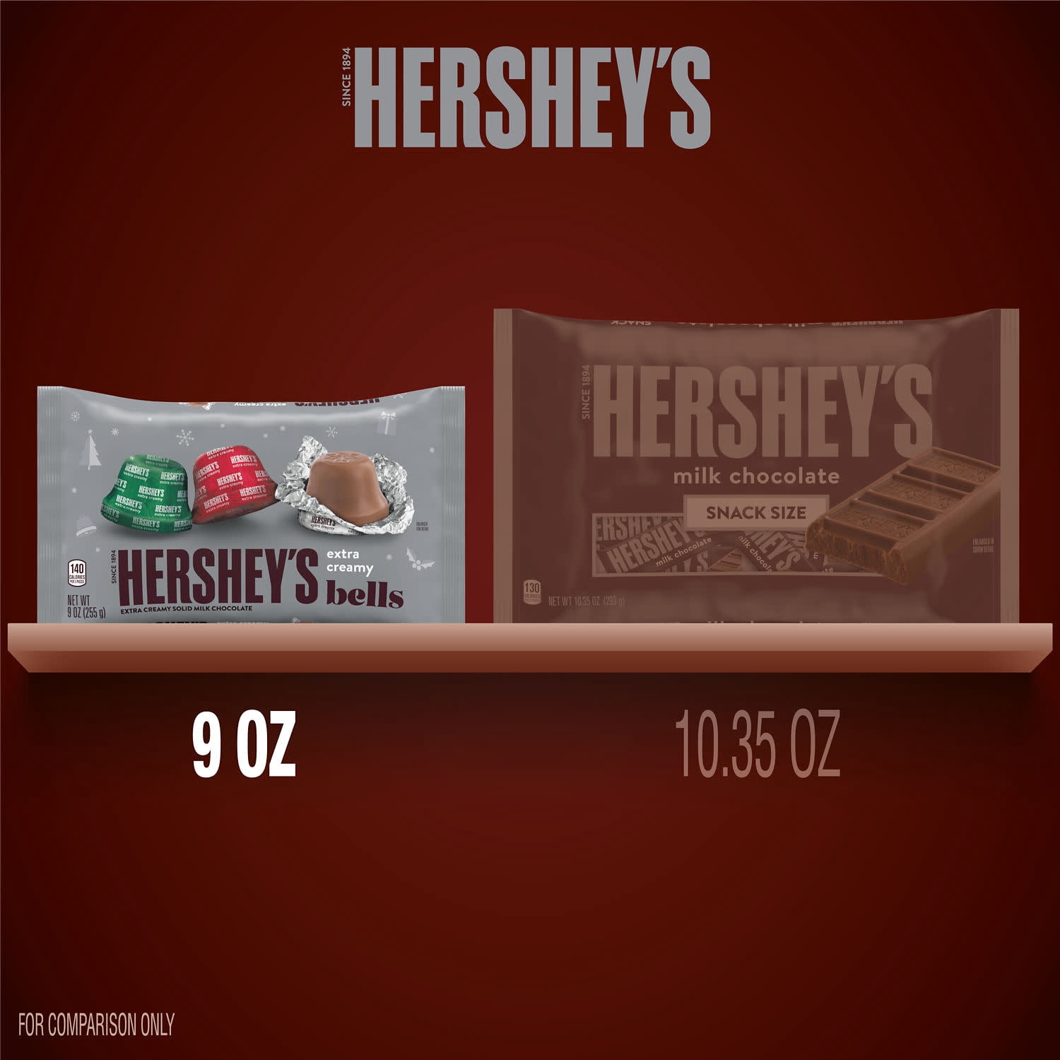 (2 pack) Hershey's Milk Chocolate Bells Christmas Candy, Bag 9 oz