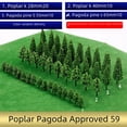 thumbnail image 1 of Modelo de construcción de mesa de arena, árbol, combinación de escena, material, micro mini, fabricación de pequeñas plantas, bosque, árboles hechos a mano, 1 of 4