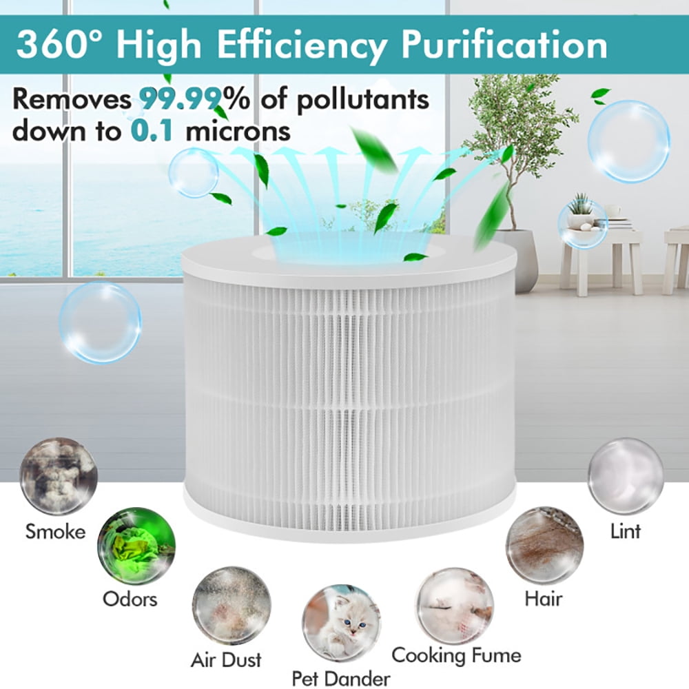 Spaco 3-in-1 H13 True HEPA Activated Carbon Air Purifier Replacement Filter, Air Purifiers for Bedroom Home, Cleaner for Sleep, Smoke, Allergies, Pet Dander, Odor, Dust, Office, Desktop, Portable