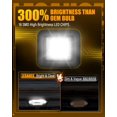 thumbnail image 2 of Luces LED para Placa LESAUCE para Ford F-150 2015-2022, 2 of 8