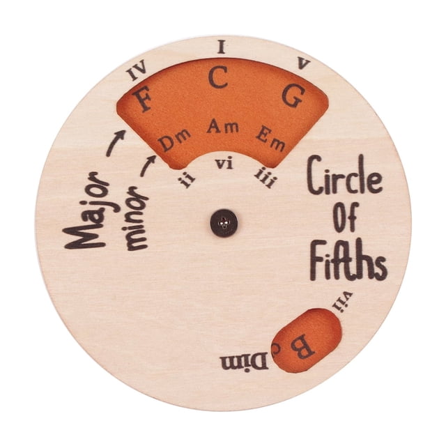 Of Wooden Circle of Fifths Wheel Melody Tool Chord Wheel Music Theory Learning Tool Fifth Degree Circle Music Accessories for Beginners Musicians Melody Tool