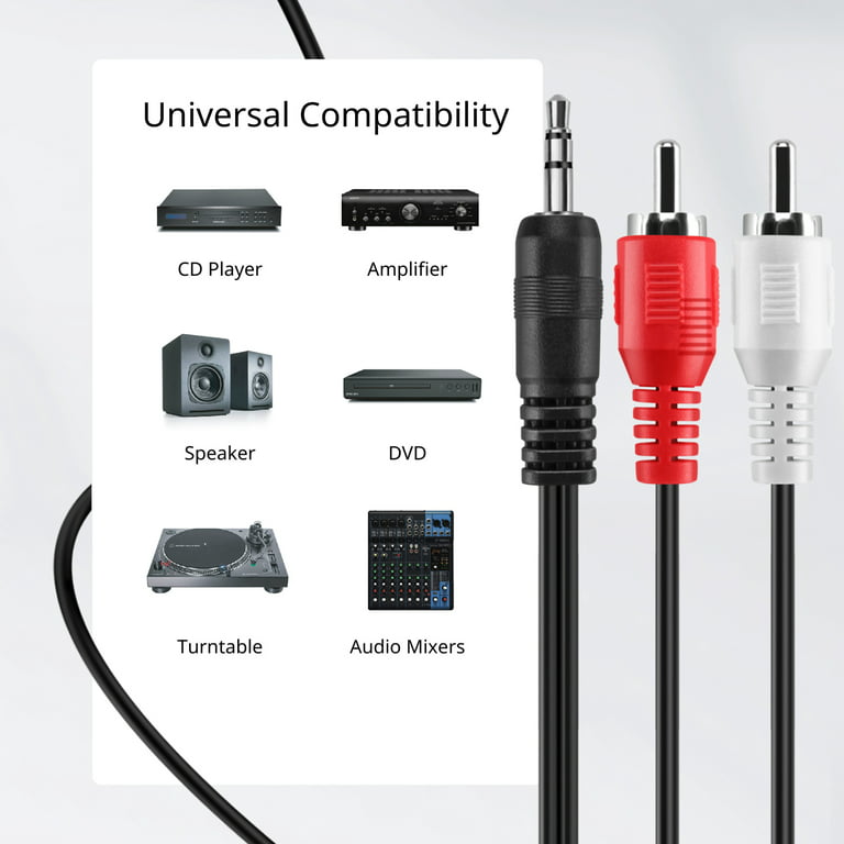 Cable Auxiliar Mini Plug 3.5 Mm. Macho 1,5 Metros Audio