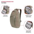 thumbnail image 4 of Mochila SwissGear Viibe I Olive para portátil de 15 pulgadas, 4 of 6