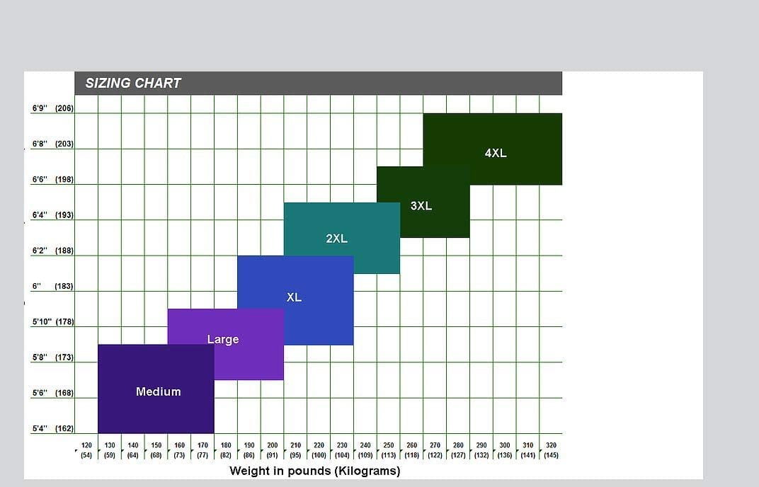 coverall sizes