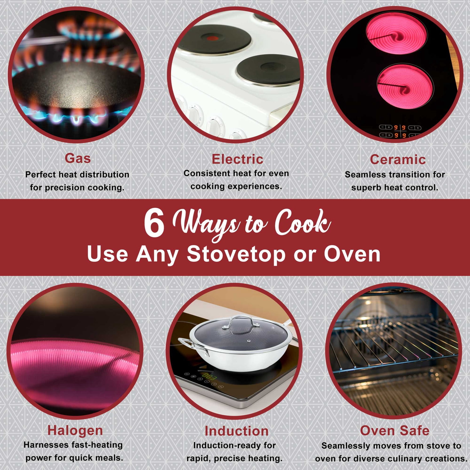 Brentwood 12-In. 4.2-Qt. 3-Ply Hybrid Non-Stick Stainless Steel Wok with Glass Lid