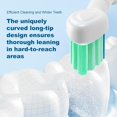 thumbnail image 4 of Replacement Toothbrush Heads Compatible with Philips Sonicare Electric Toothbrush,Replacement Brush Head for Replacement Heads C1 C2 G2 W 4100 and More Snap-on Handles, 4 of 7