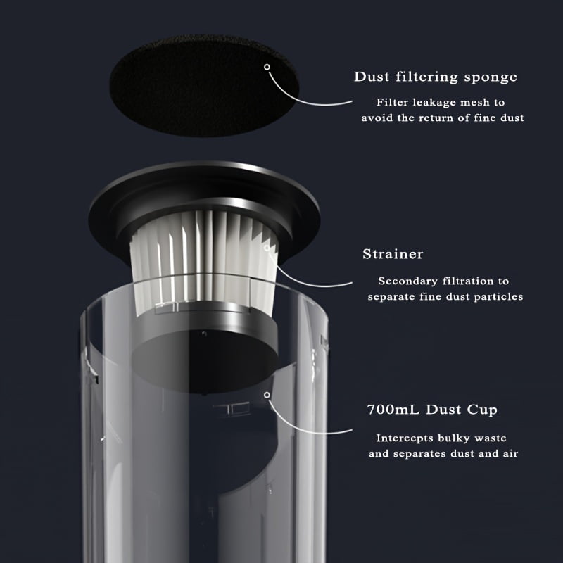 Cross border new wireless handheld vacuum cleaner multifunctional household bed mite remover with high suction car vacuum cleaner - purple
