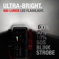 thumbnail image 4 of Arrancador portátil de litio NOCO Boost X GBX75 2500A 12V, 4 of 5