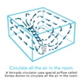 thumbnail image 5 of Ventilador circulador de aire Vornado 660-Large, 4 velocidades, inclinación 90°, blanco, 5 of 5