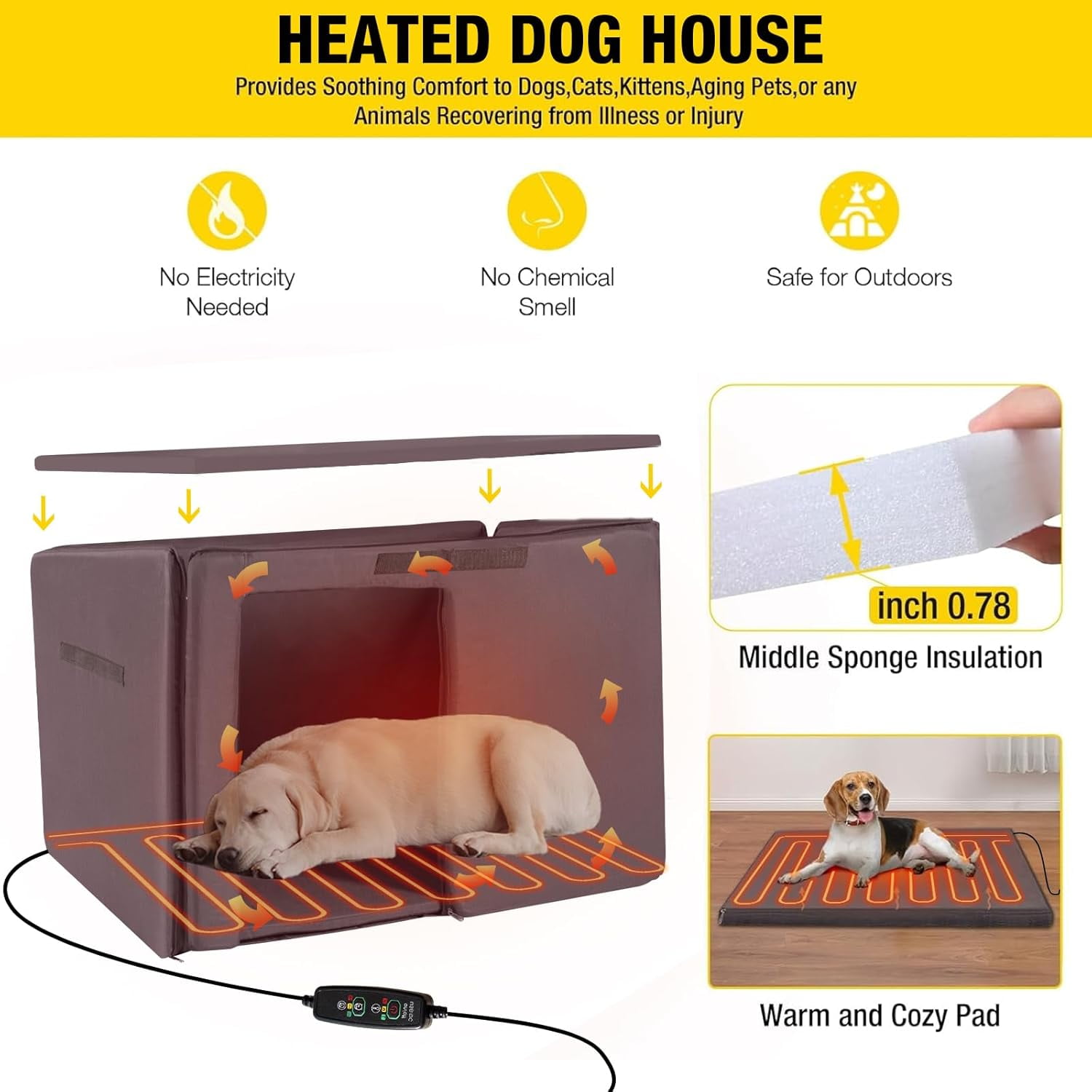 Aivituvin Heated Dog House Outdoor Dog Kennel with Insulated Liner All-Around Iron Frame Large Dog Cage for Small & Medium & Large Dogs,Waterproof(White)
