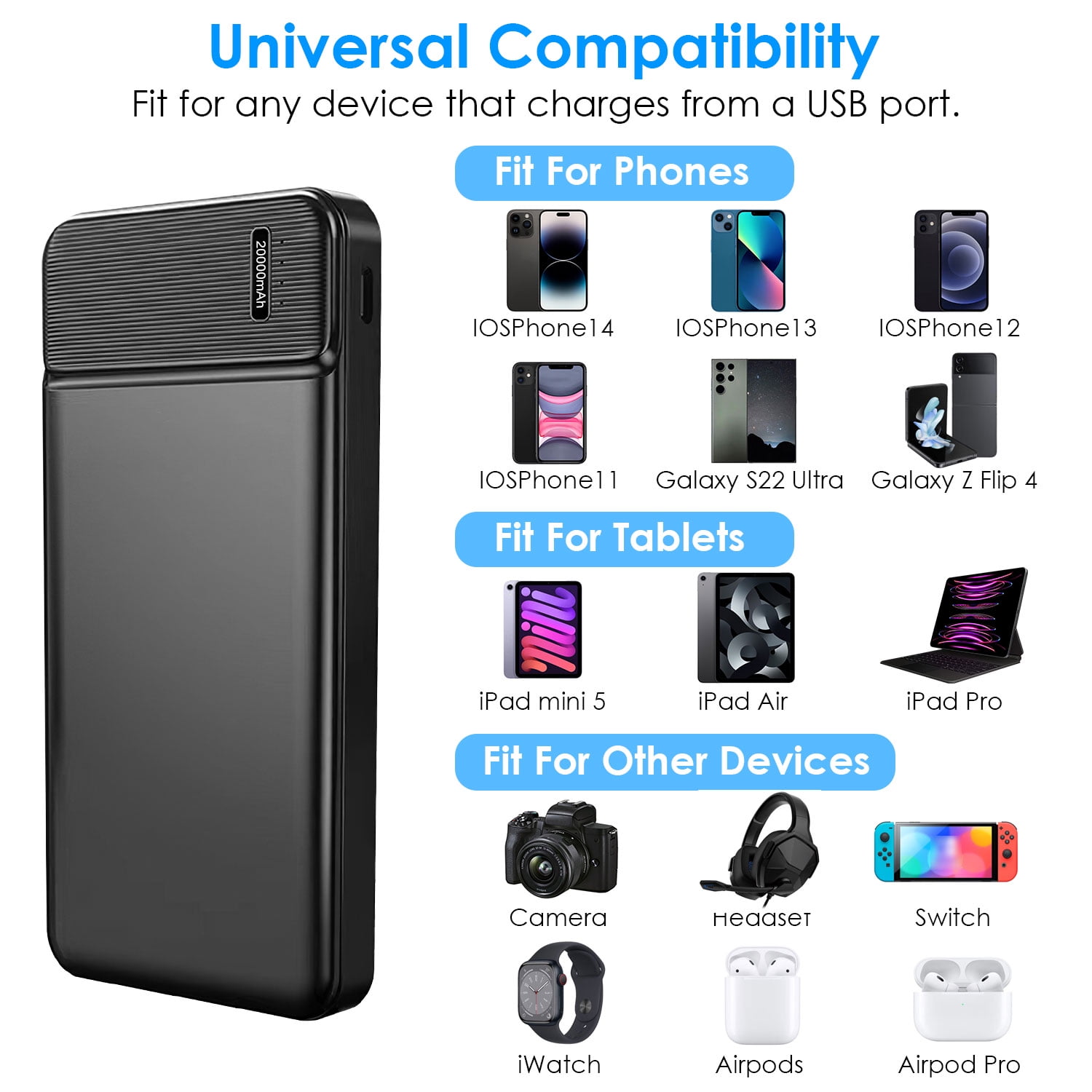 20000mAh Portable Power Bank PD22.5W Fast Phone Charger External Battery Pack with 1 Micro USB Twin USB Ports 1 Type-C Port Fit for Most Phone Tablet Laptop