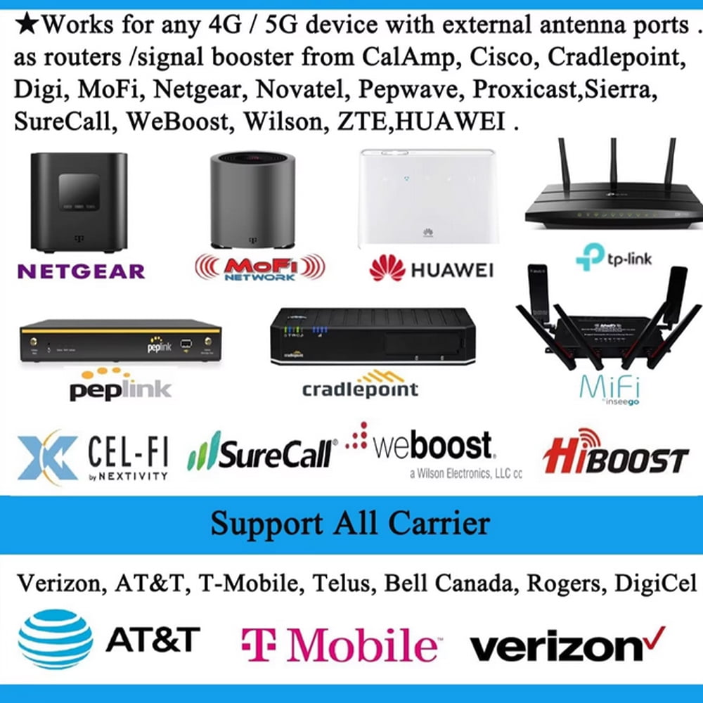 Omni Directional Outdoor 4G 5G LTE Antenna with Higher Gain Longer Range, 10dBi Reception Range