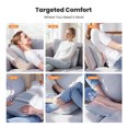 thumbnail image 6 of Neck and Back Massager with Heat, Shiatsu Deep-Kneading Massager for Chairs, Car, Gift for Women & Men, 6 of 9