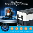 thumbnail image 4 of DISHUP 12V Portable Car Refrigerator, 38QT(35L) Electric Cooler with Dual Zone,DC & AC,Ideal for RV, Camping, Travel, Truck, 4 of 9