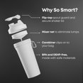 thumbnail image 2 of Smartshake Protein Shaker Bottle for Protein Mixes - 33 oz | Shaker Cups for Protein Shakes | Blender Bottle Shaker | Protein Shaker Bottle| BPA Free Shaker | Wonder Women, 2 of 7