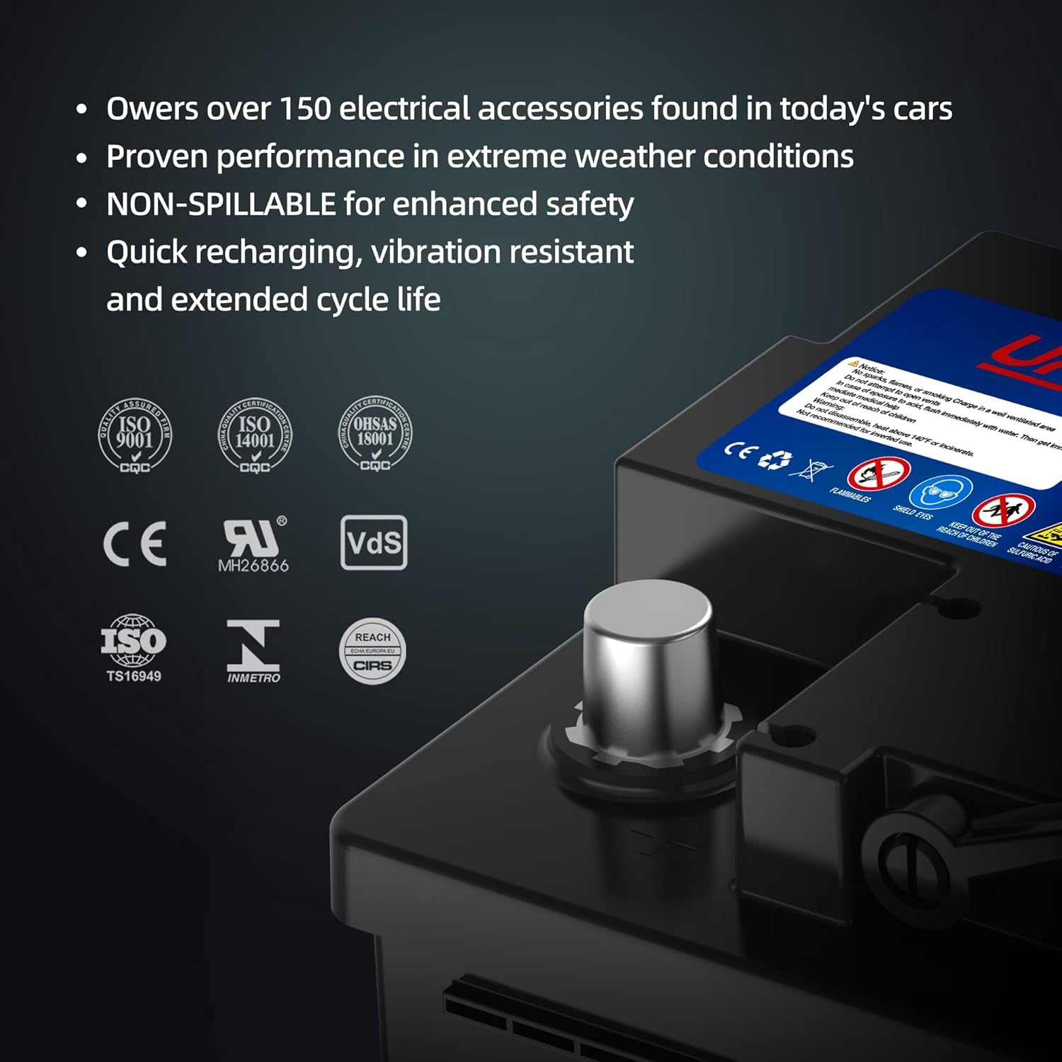 AGM-L70-M 48 Car Battery - Premium 12V 70Ah, Maintenance Free Automotive Battery, 760CCA, 80RC, H6 L3 Design
