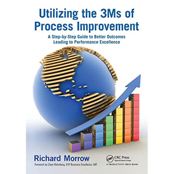 Pre-Owned Utilizing the 3Ms of Process Improvement