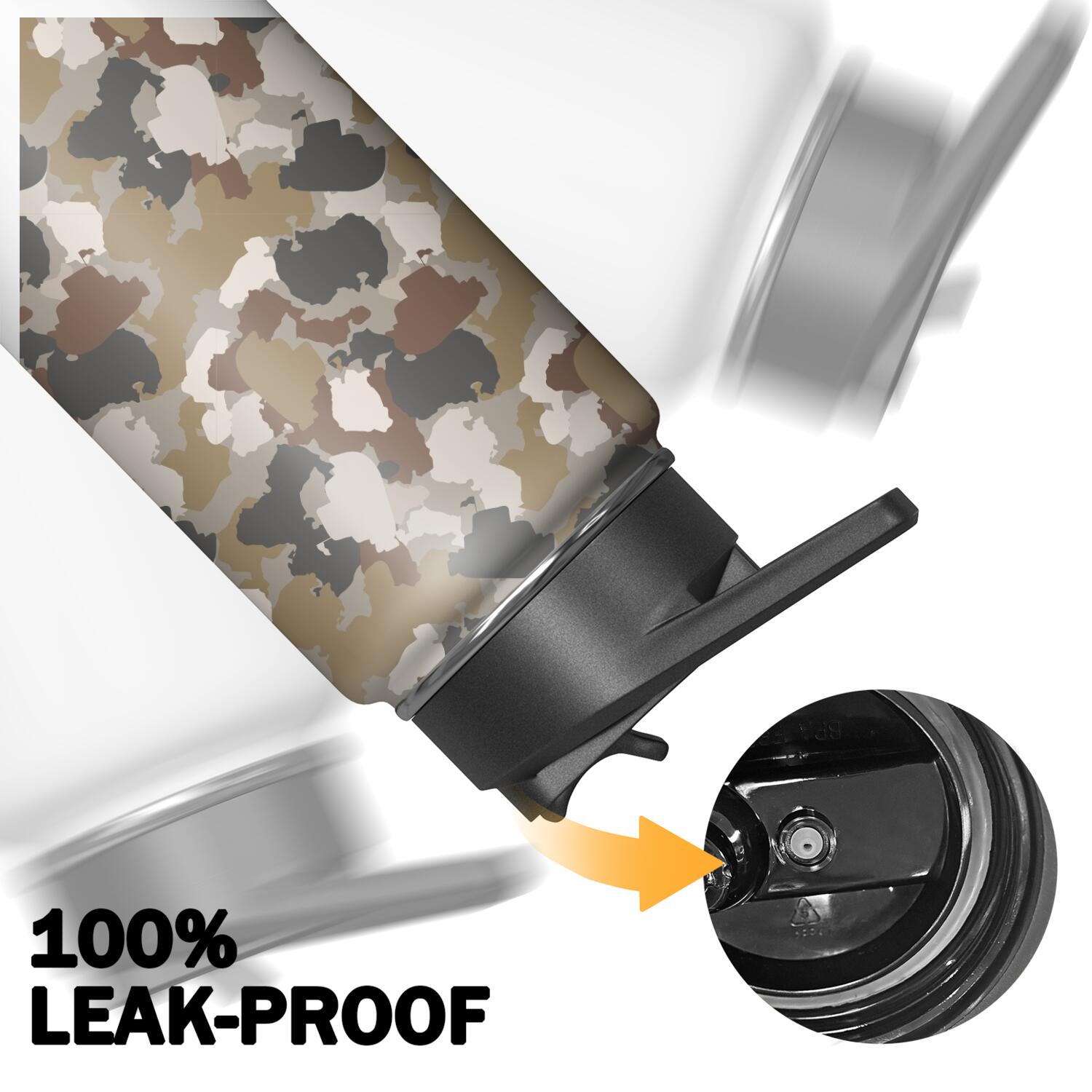 Camouflage Insulated Stainless Steel Water Bottle with Straw & Cleaning Brush – 18/32/40 Oz | Leakproof, BPA-Free, 304 Stainless Steel, Wide Mouth, Travel Mug for Car, Gym, Office
