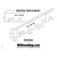 thumbnail image 7 of EWCD93 Dentil Moulding 1-5/8" High x 5/8" Trim. Unfinished, 7 of 7