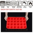 thumbnail image 3 of ZeenArt 3 Pack Mini Muffin Pan, 24 Cups Nonstick Silicone Cupcake Pan, Pan Size 13 x 8.8 in, Red, 3 of 7