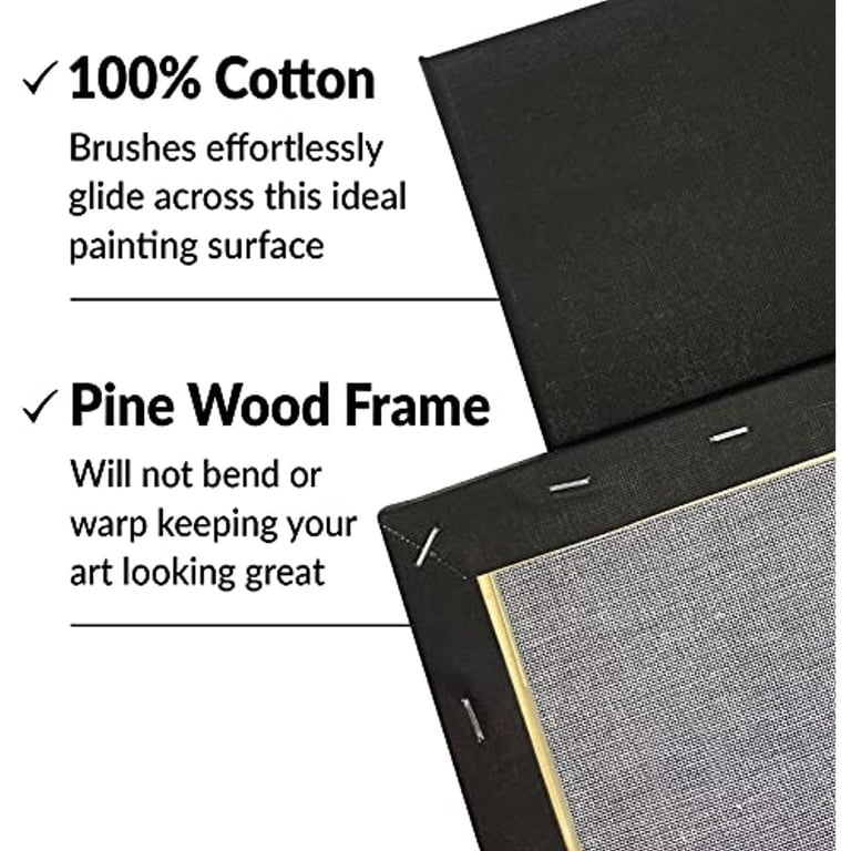 2-1/2 Stretched Black Cotton Canvas 11X14: Box of 5