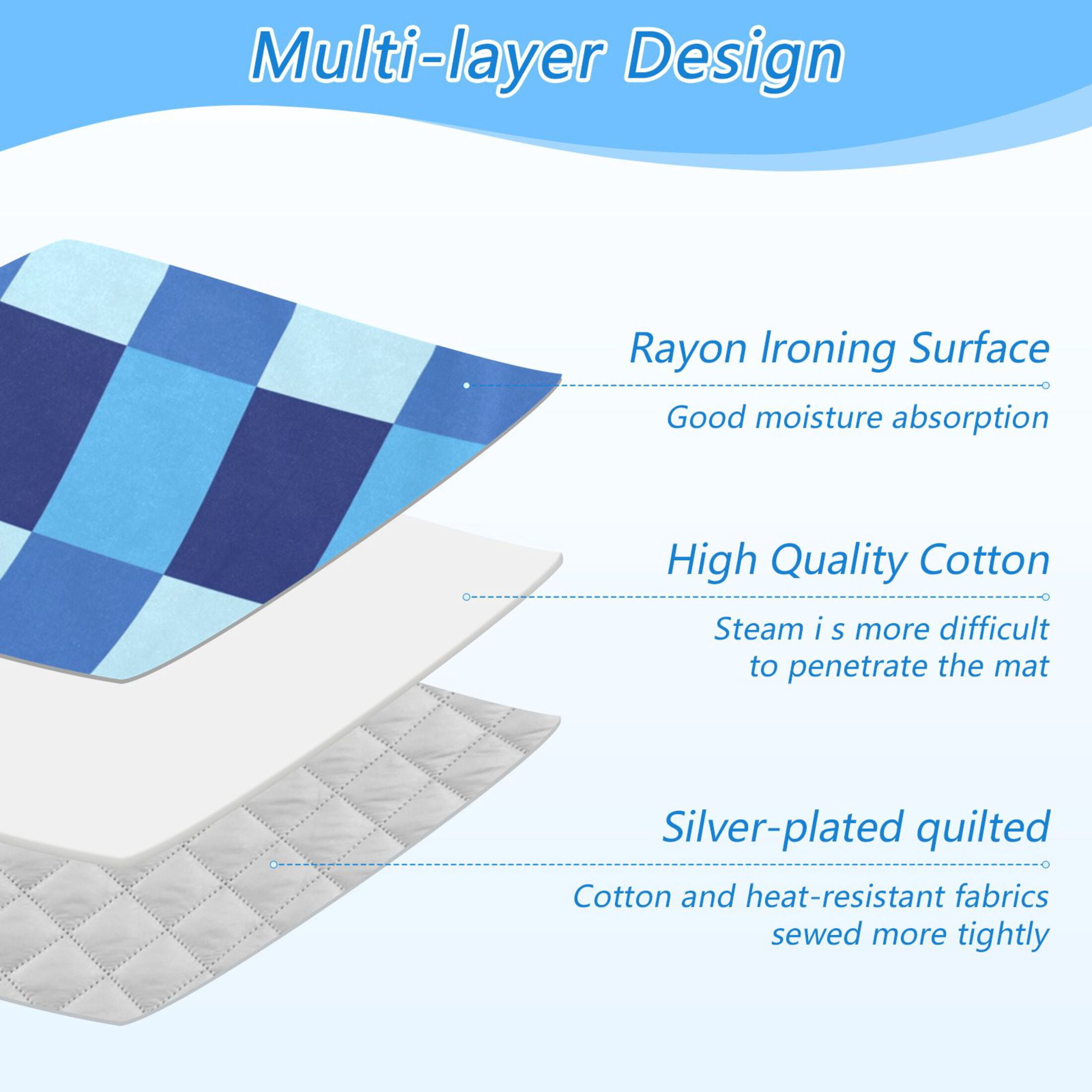 Blue Checkerboard Pixel Art Ironing Mat Blanket Portable Travel Ironing Pad Heat Resistant Pad 47.2" x 27.6”